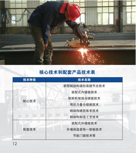 云顶集团3118(中国)官方网站