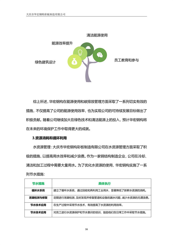 云顶集团3118(中国)官方网站