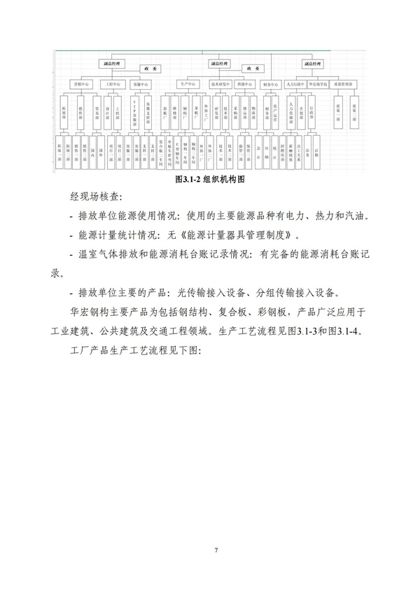 云顶集团3118(中国)官方网站