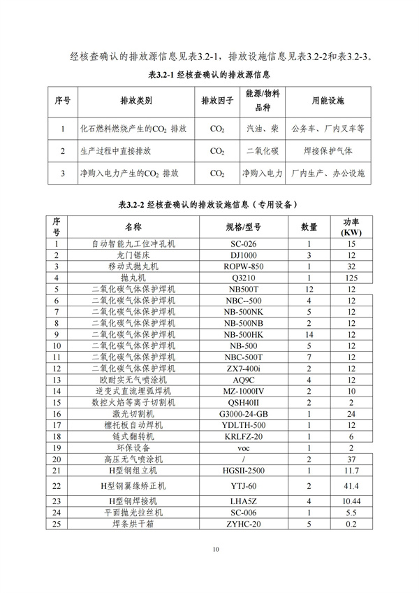 云顶集团3118(中国)官方网站