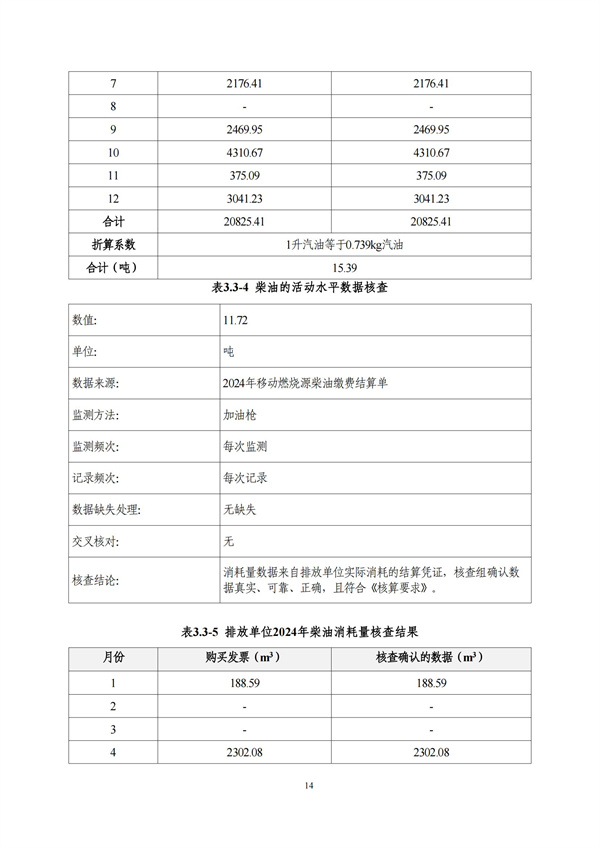 云顶集团3118(中国)官方网站