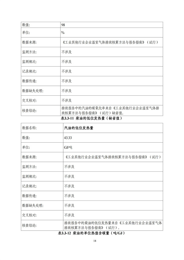云顶集团3118(中国)官方网站