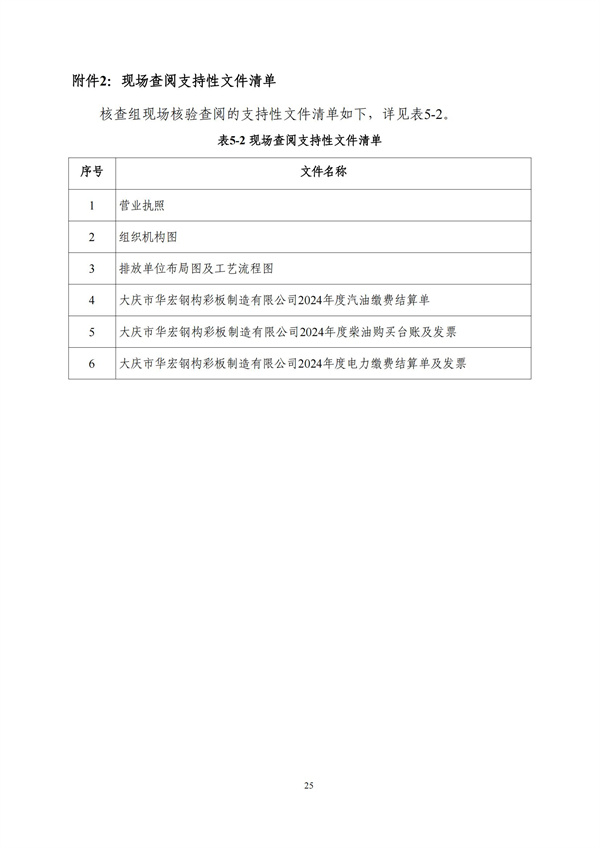 云顶集团3118(中国)官方网站